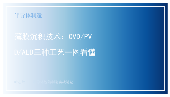 薄膜沉积技术：CVD/PVD/ALD三种工艺一图看懂