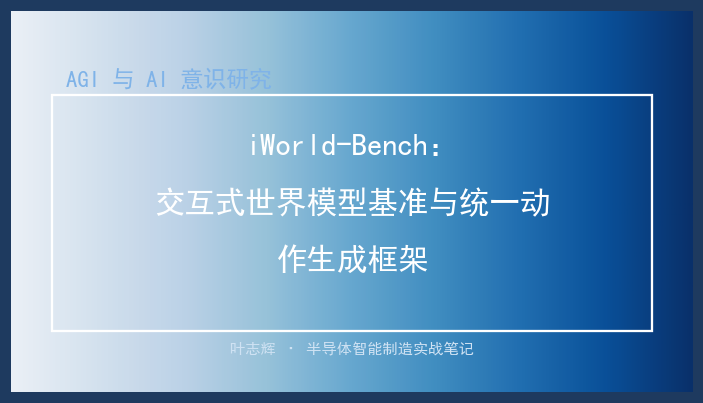 iWorld-Bench：交互式世界模型基准与统一动作生成框架