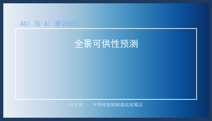 全景可供性预测