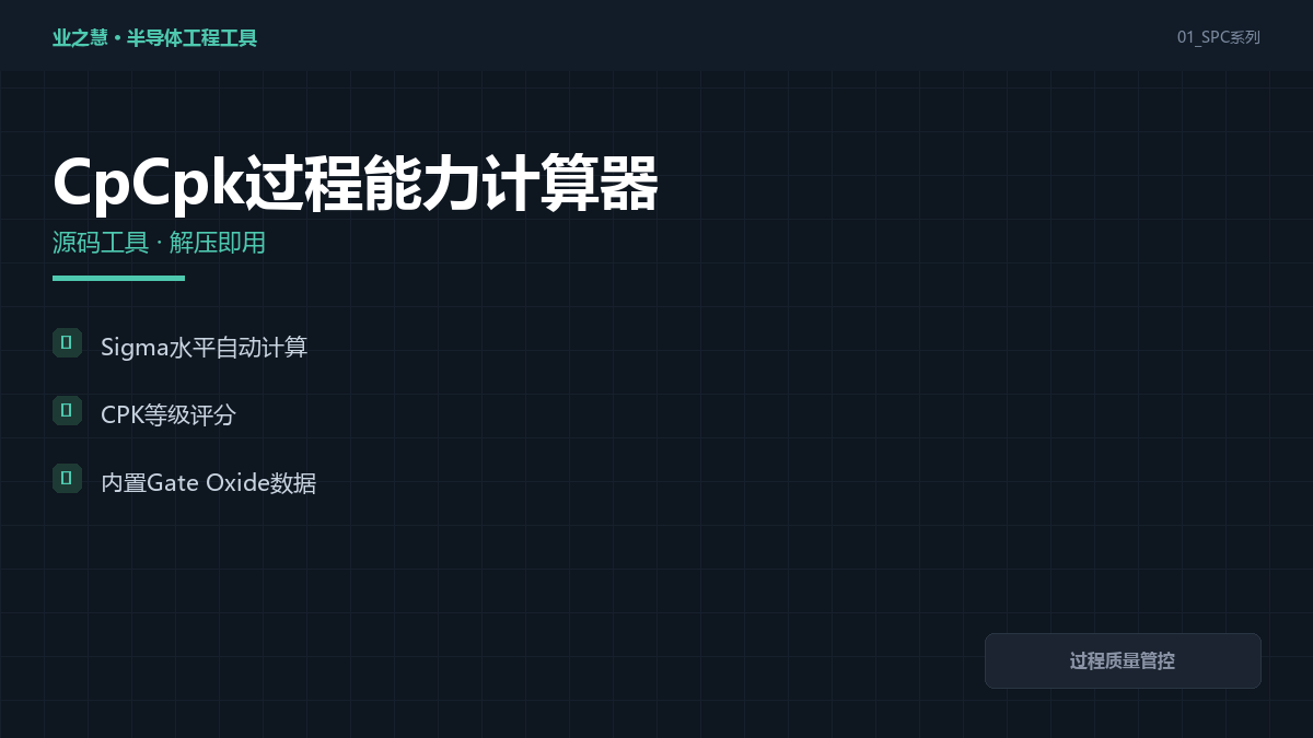 Cp/Cpk 计算器工具｜过程质量管控·过程能力指数一键出报告（附源码）