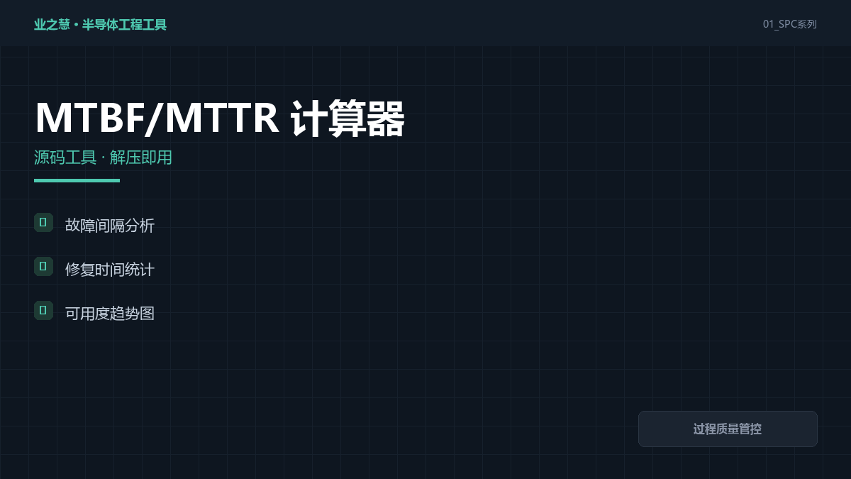 MTBF/MTTR 计算器工具｜过程质量管控·设备可靠性与可用率评估（附源码）