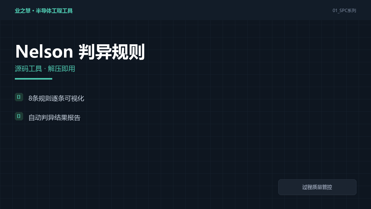 Nelson 判异规则 封面