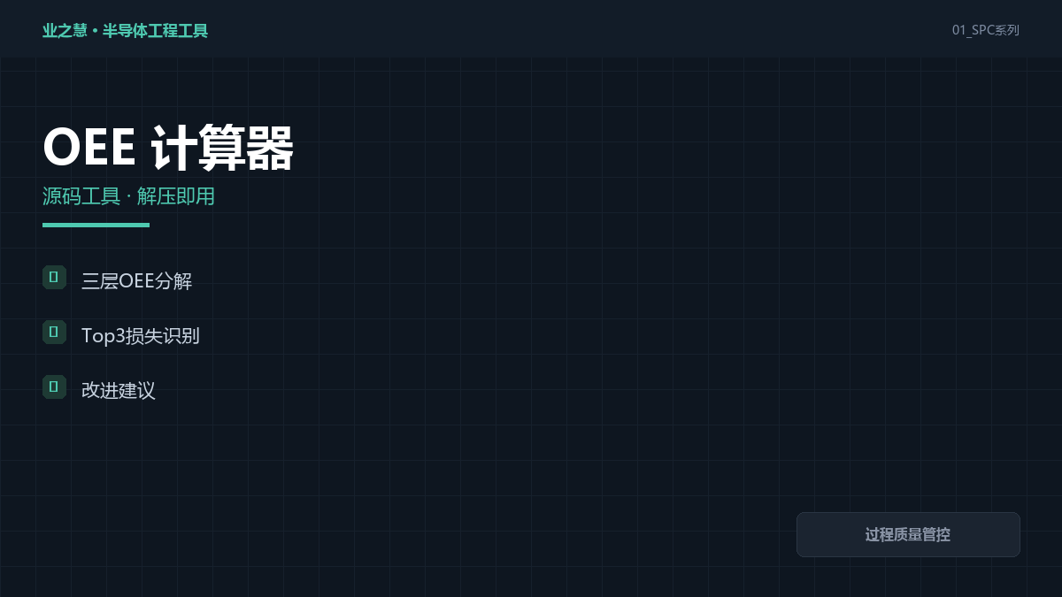 OEE 计算器 封面
