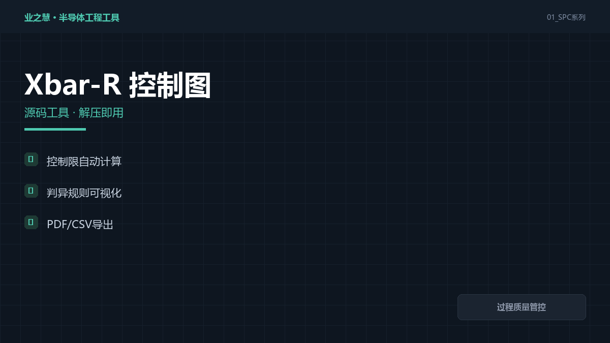Xbar-R 控制图 封面