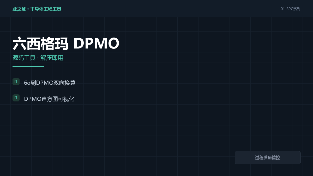 六西格玛 DPMO 封面