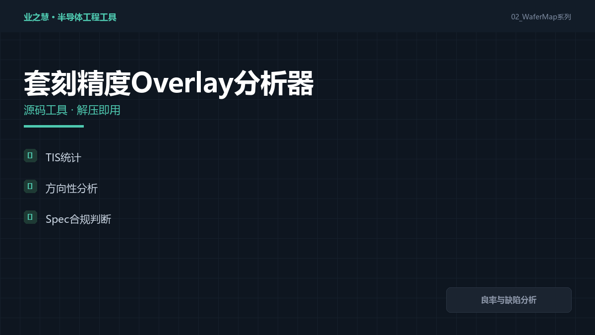 套刻 Overlay 分析 封面