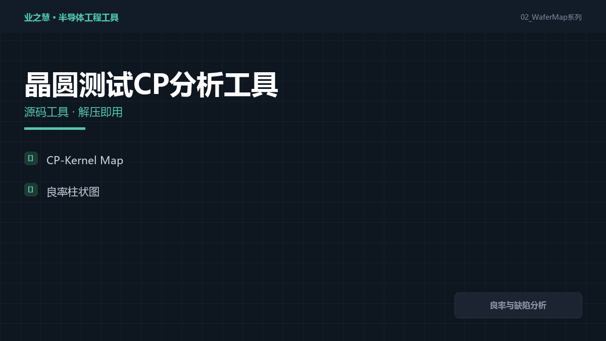 CP 测试分析 封面