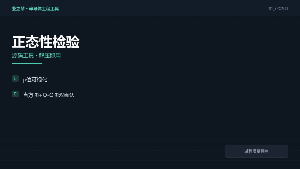 正态性检验 封面
