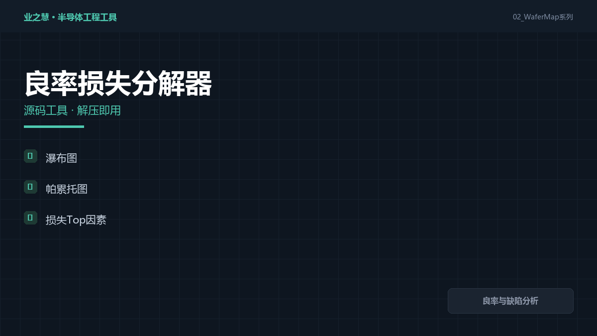 良率损失分解 封面