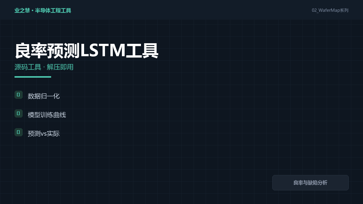 良率预测 LSTM 封面
