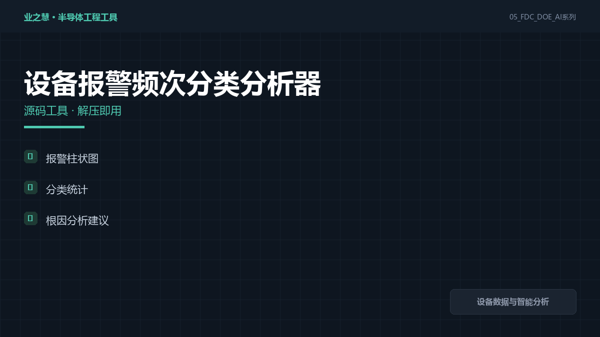 设备报警频次分析 封面