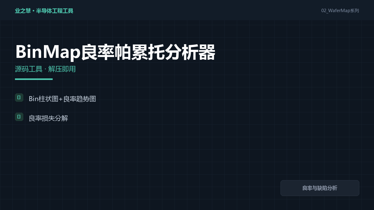 BinMap 良率帕累托 选型对比 封面示意