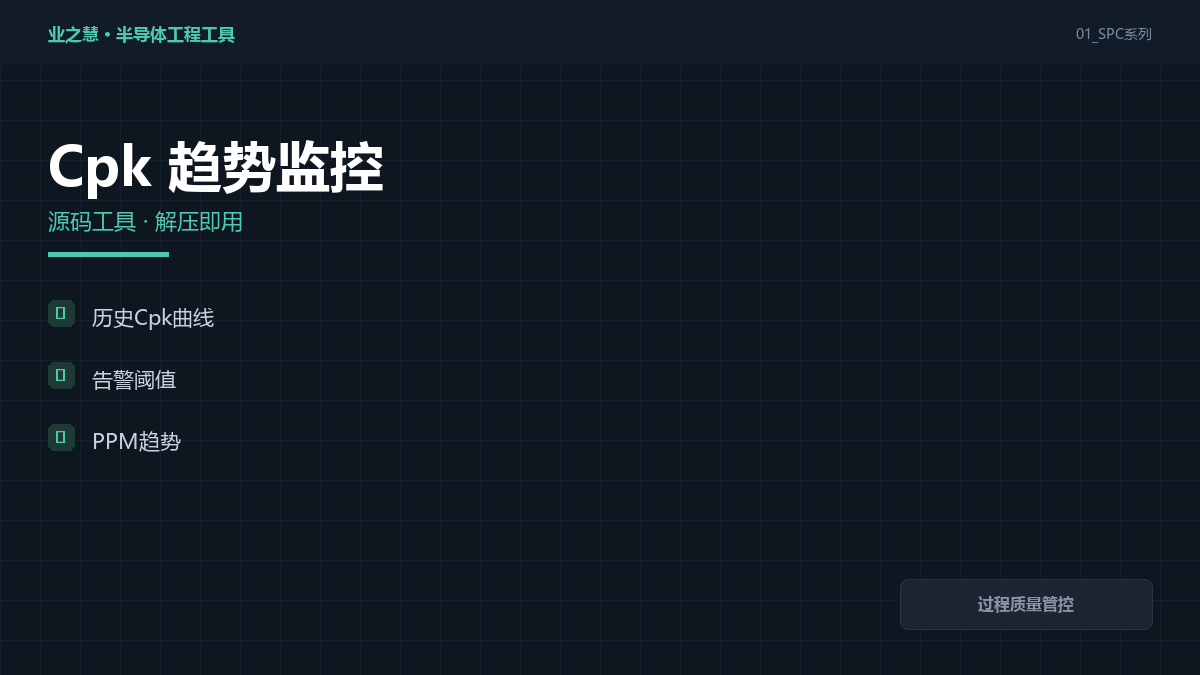 Cpk 趋势监控 选型对比 封面示意