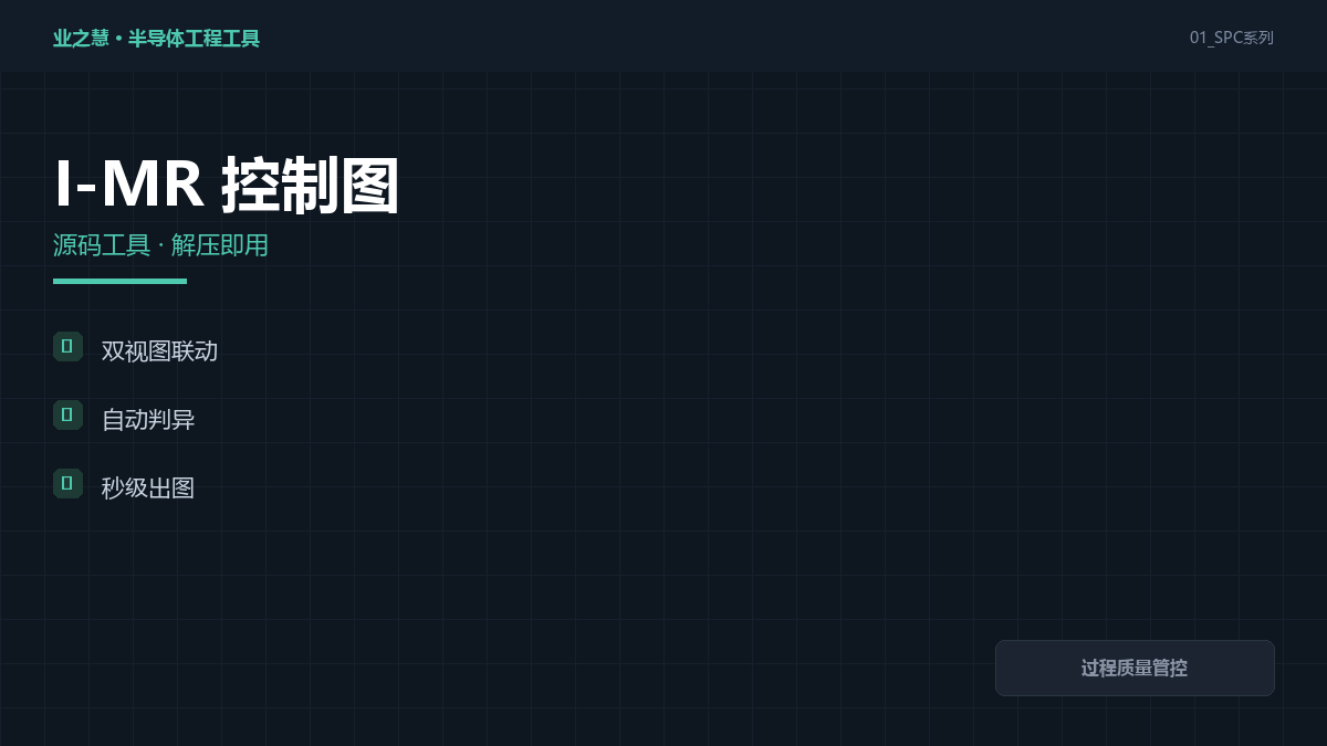 I-MR 控制图 实际怎么用 封面示意