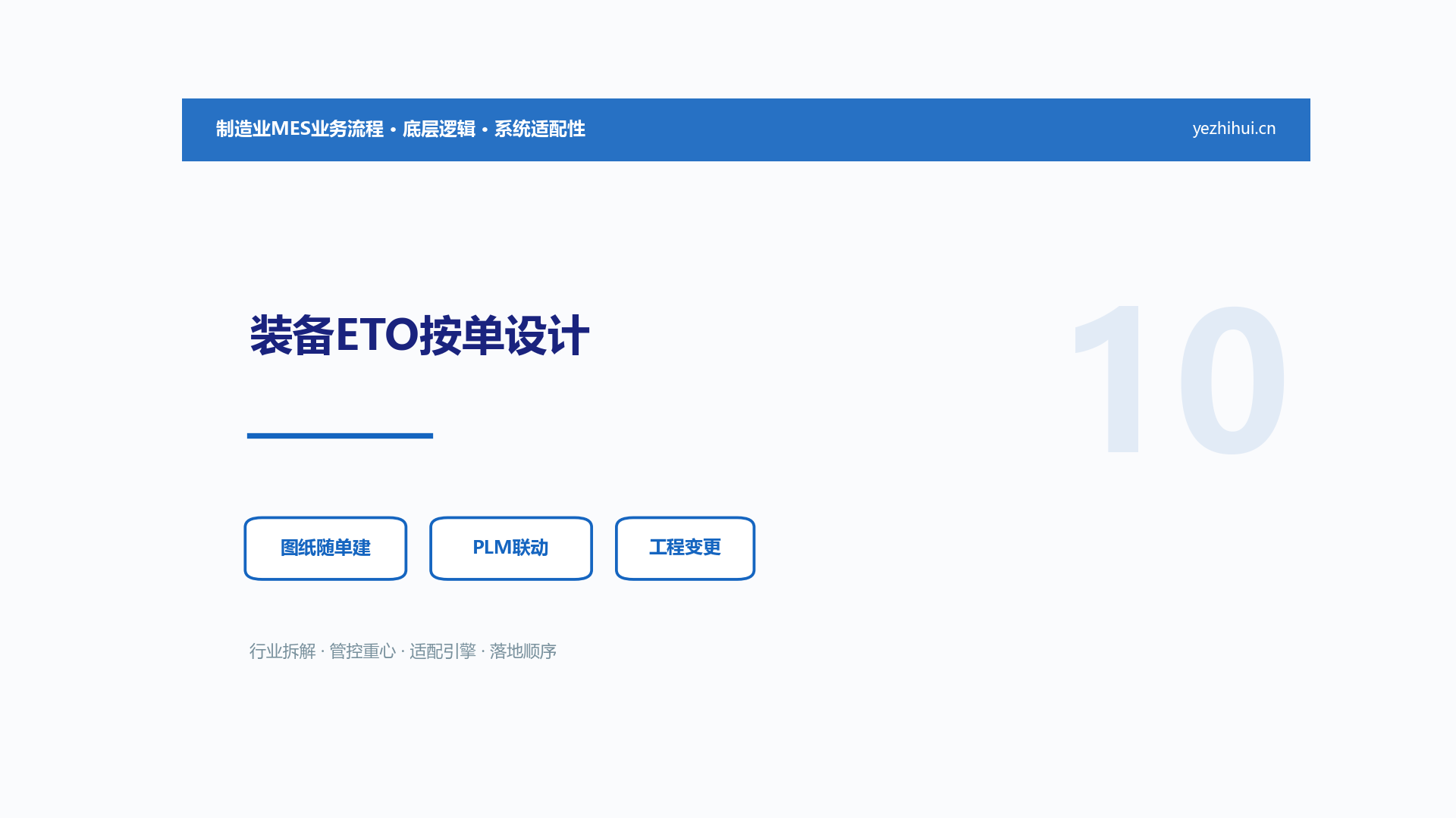 10 装备ETO按单设计MES：图纸随订单新建、PLM联动、工程变更
