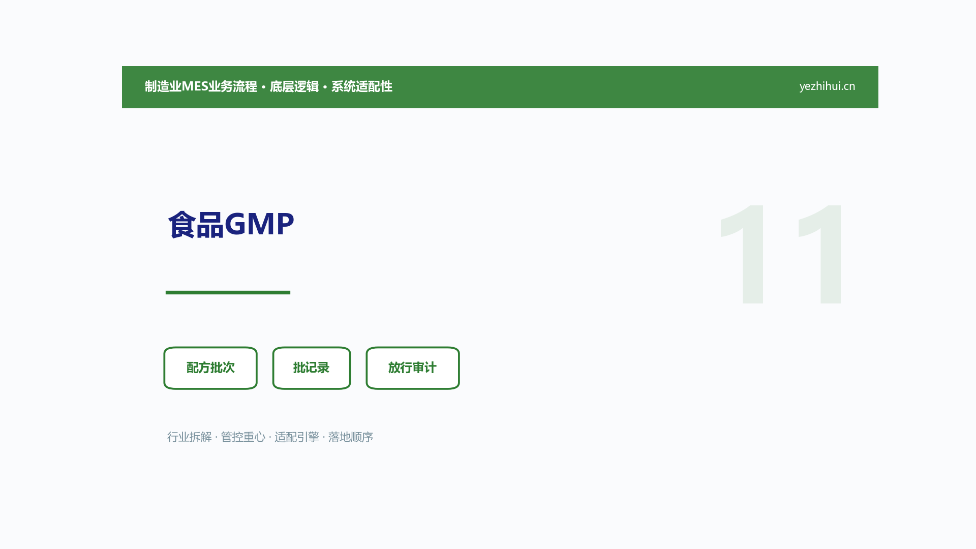 11 食品GMP MES：配方批次、洁净区、批记录、放行审计