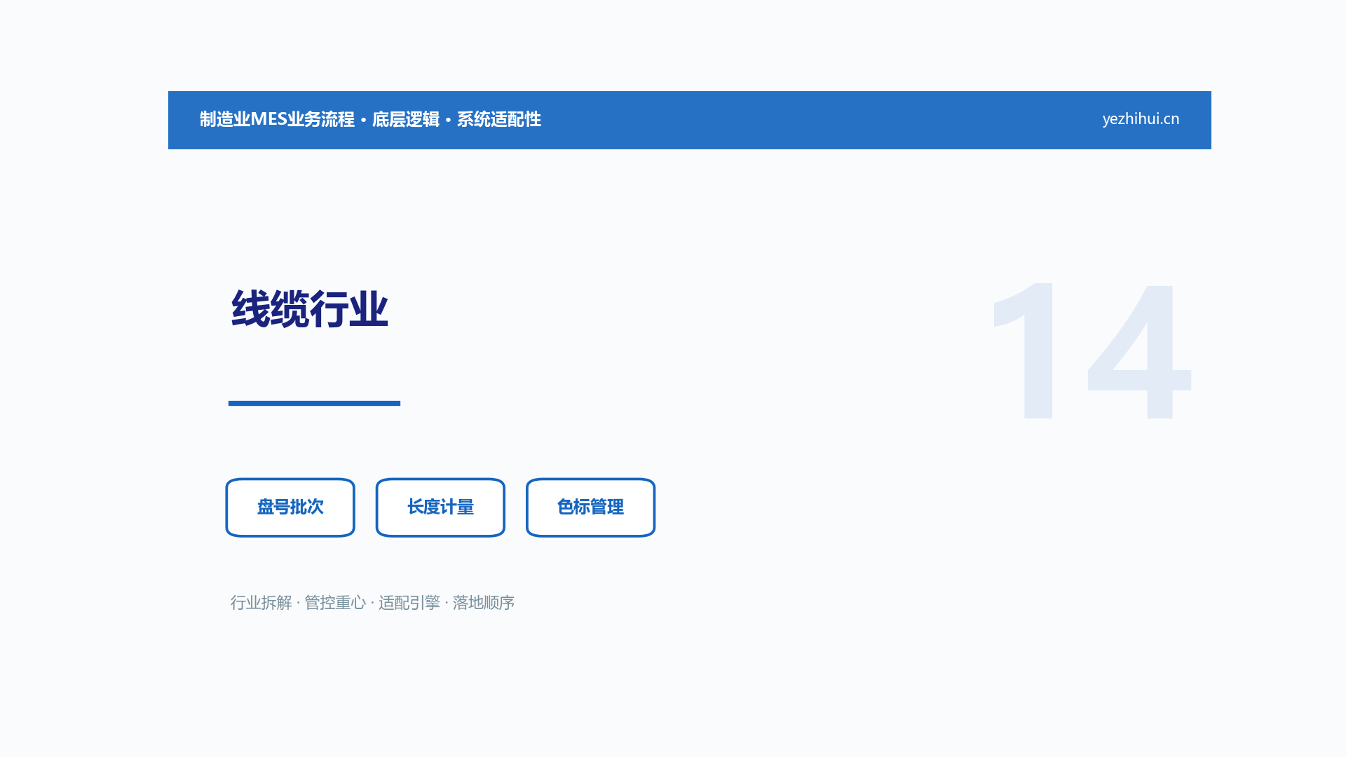 14 线缆行业MES：线径、色标、盘号批次、长度计量