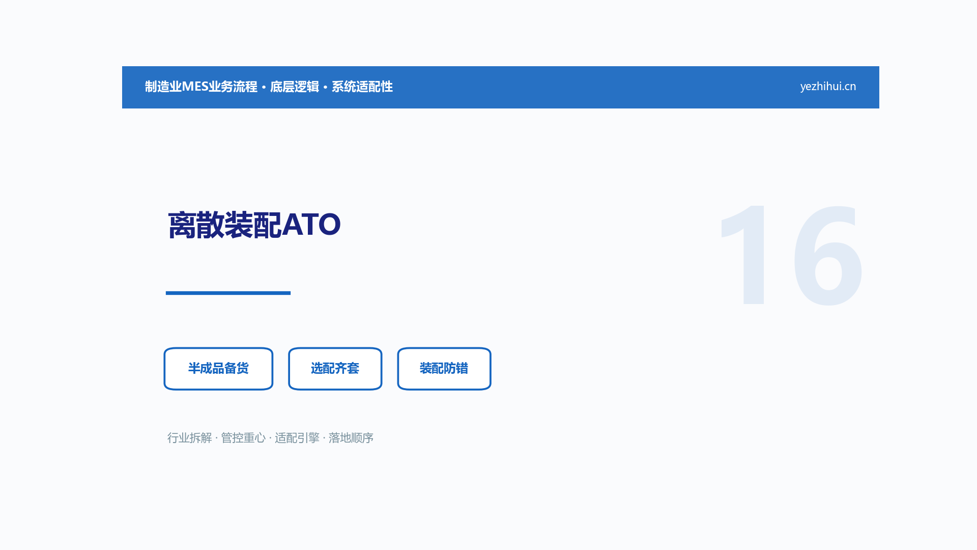 16 离散装配ATO MES：半成品备货、选配齐套、装配防错