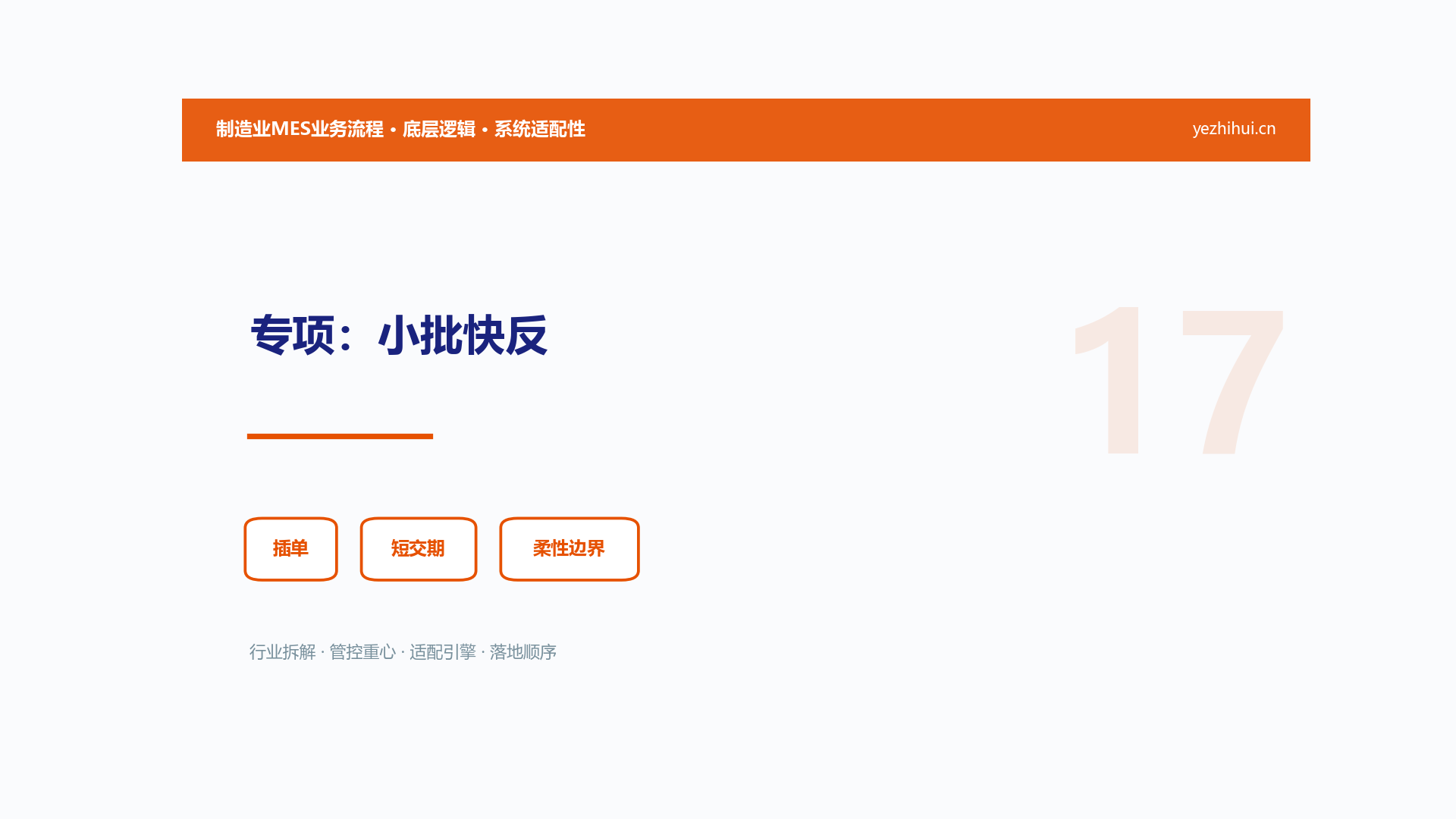 17 专项：小批快反模式MES底层逻辑——插单、短交期、频繁换线、柔性边界