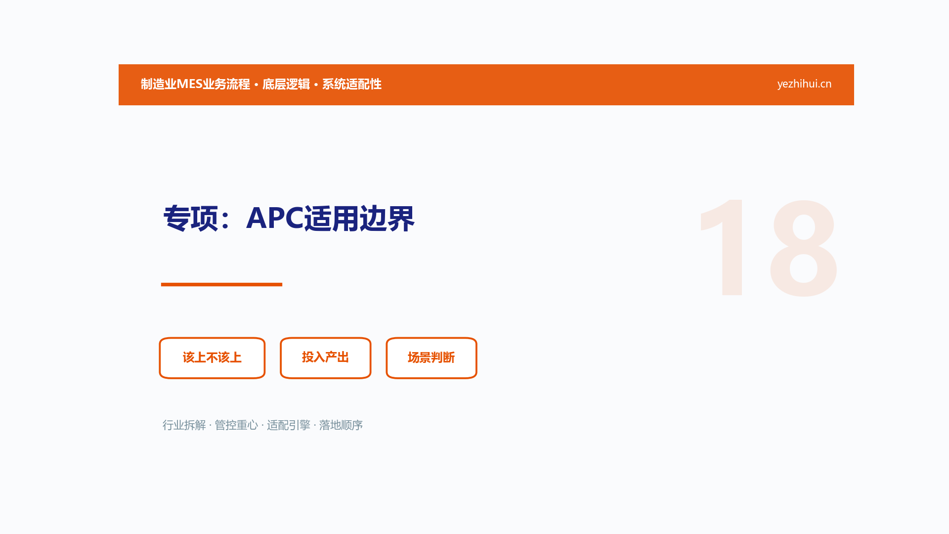 18 专项：APC先进控制适用边界——哪些场景该上，哪些纯属浪费