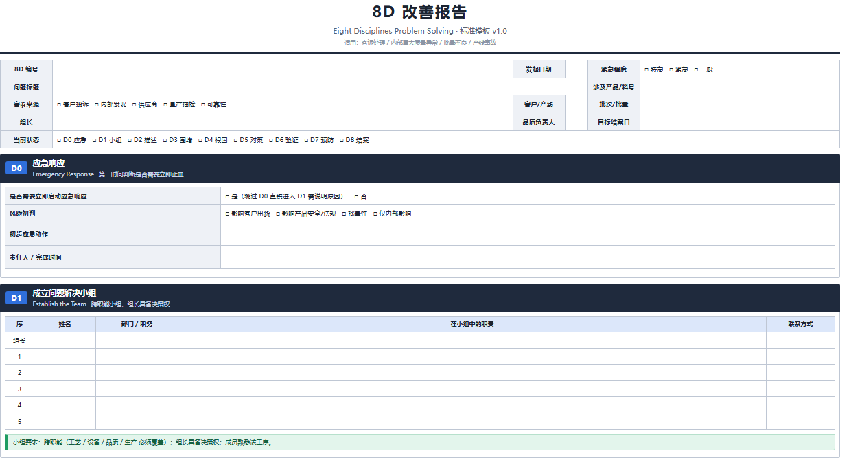 8D改善报告模板封面D0应急响应与D1成立小组