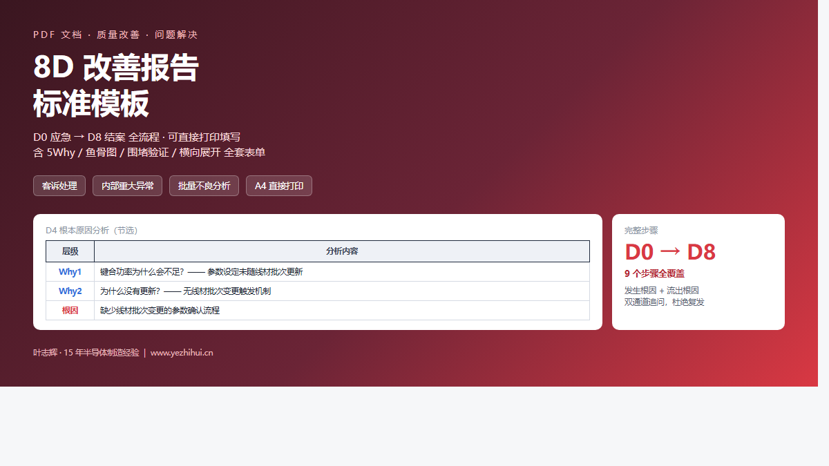 8D改善报告模板PDF｜D0-D8全流程含5Why与鱼骨图