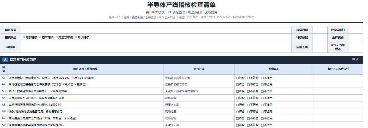 半导体产线稽核检查清单封面与稽核信息栏