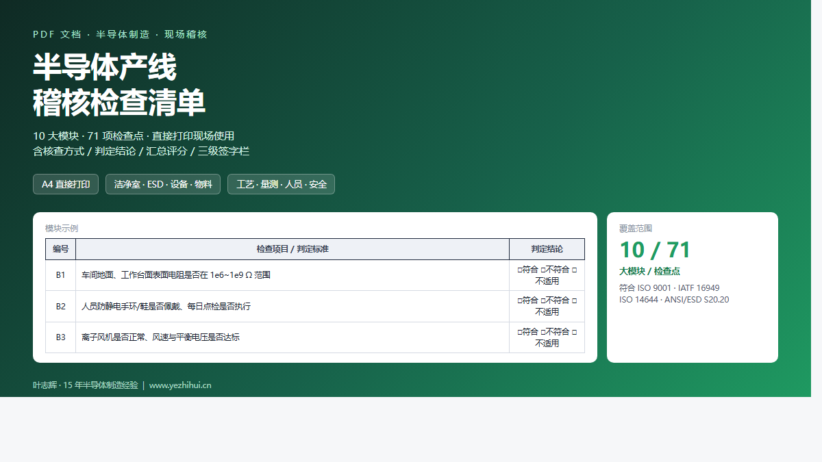 半导体产线稽核检查清单PDF｜10大模块71项可打印
