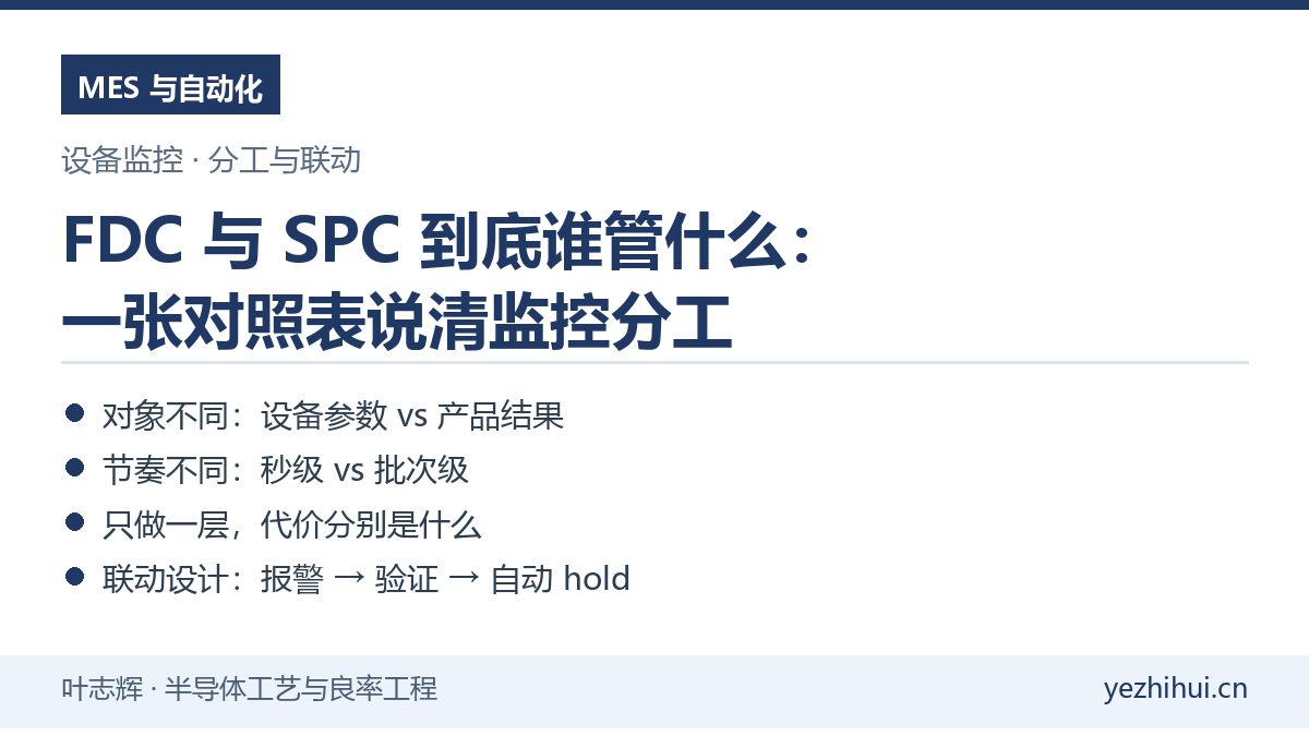 FDC与SPC到底谁管什么 一张对照表说清监控分工