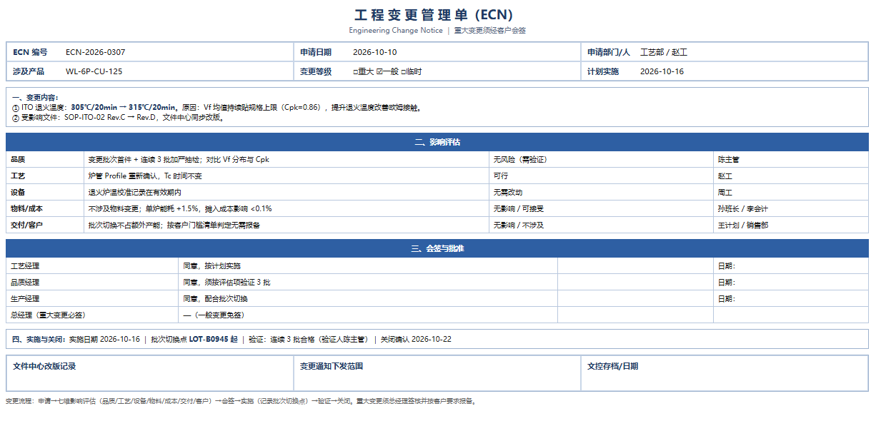 工程变更管理单 变更内容对照与七维影响评估会签栏