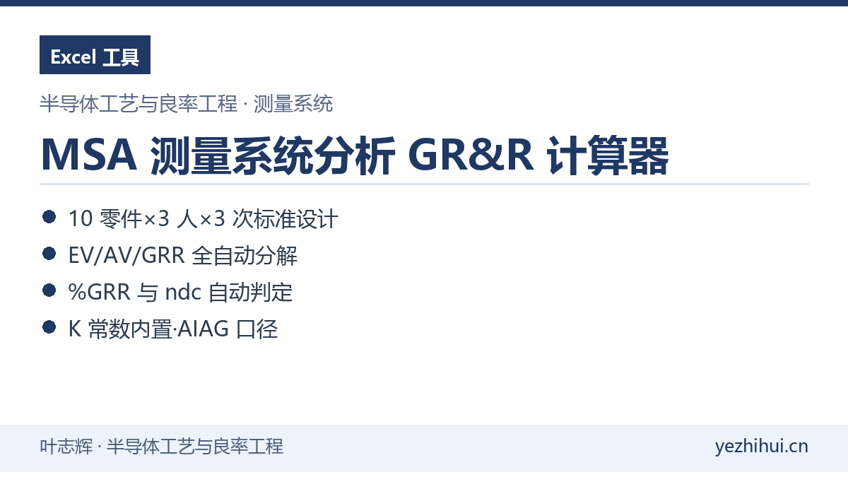 MSA GR&R计算器Excel模板封面 %GRR与ndc自动判定