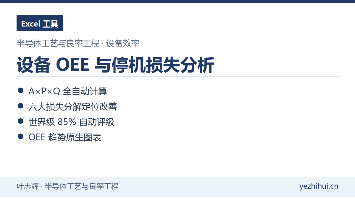 设备OEE停机损失分析Excel模板封面 六大损失分解