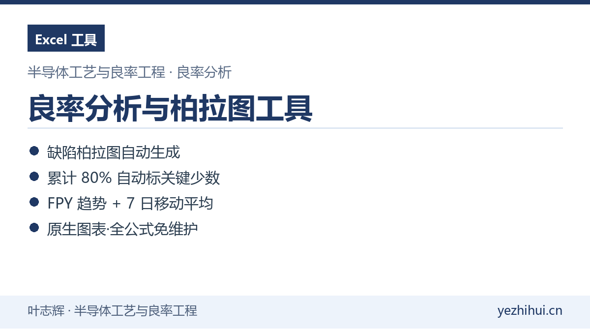良率分析与柏拉图Excel模板封面 累计80%自动标关键少数