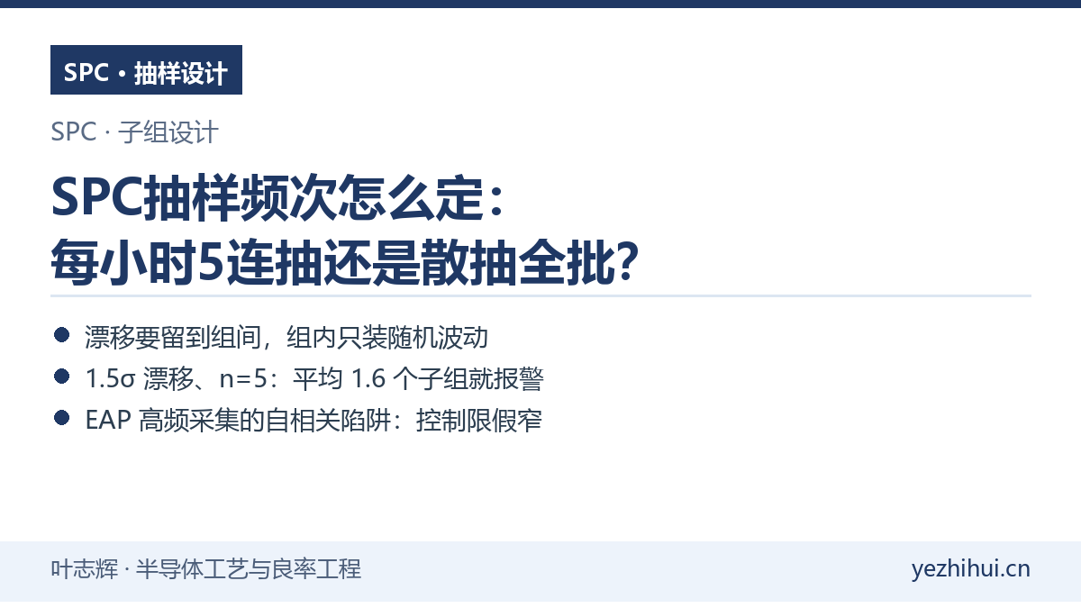 SPC抽样频次怎么定 每小时5连抽还是散抽全批